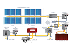 service off grid 03