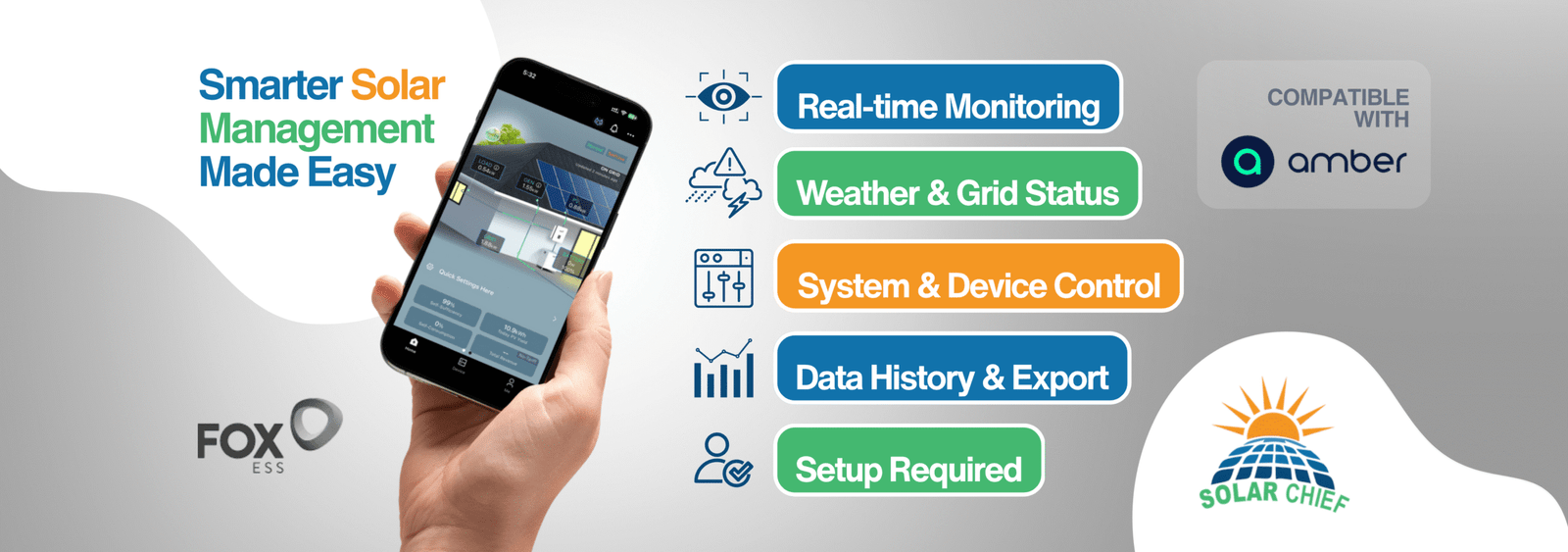 R1 FoxEss App Feature Banner